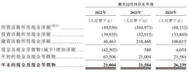 埃泰克大客户依赖明显：关联交易及应收账款偏高，对赌协议引关注