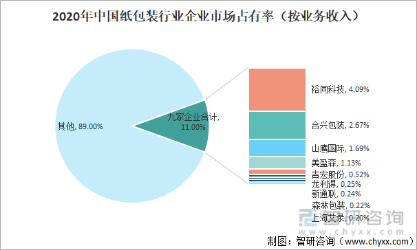 保险有温度,人保护你周全_2025中国对外贸易市场发展状况分析及未来发展趋势预测
