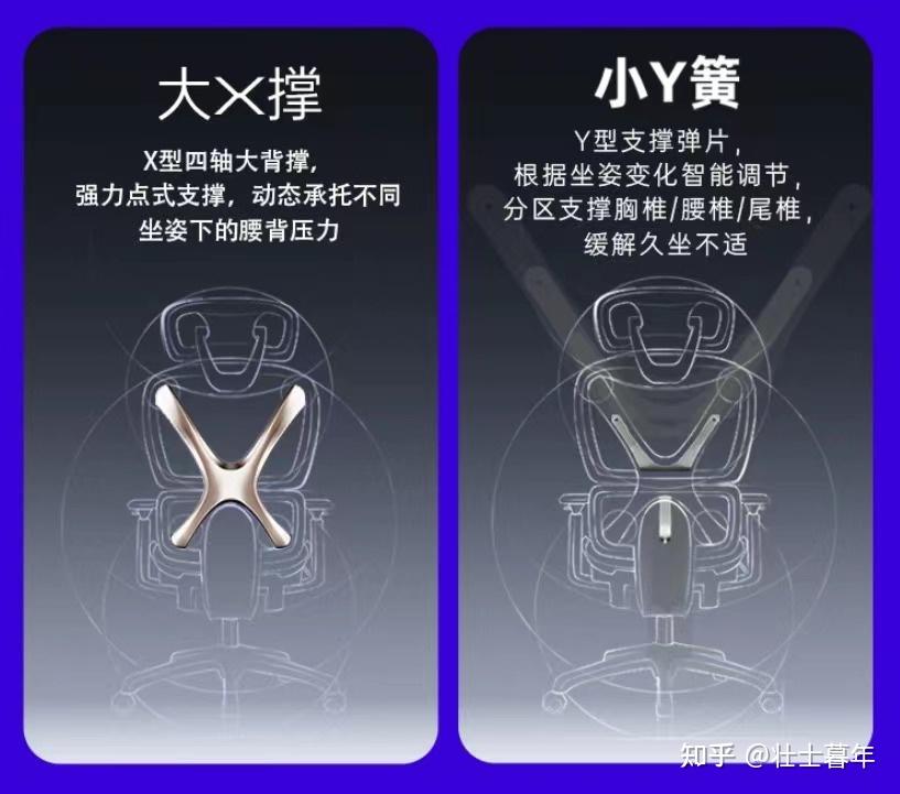 永艺股份获得实用新型专利授权:“座椅供电装置”