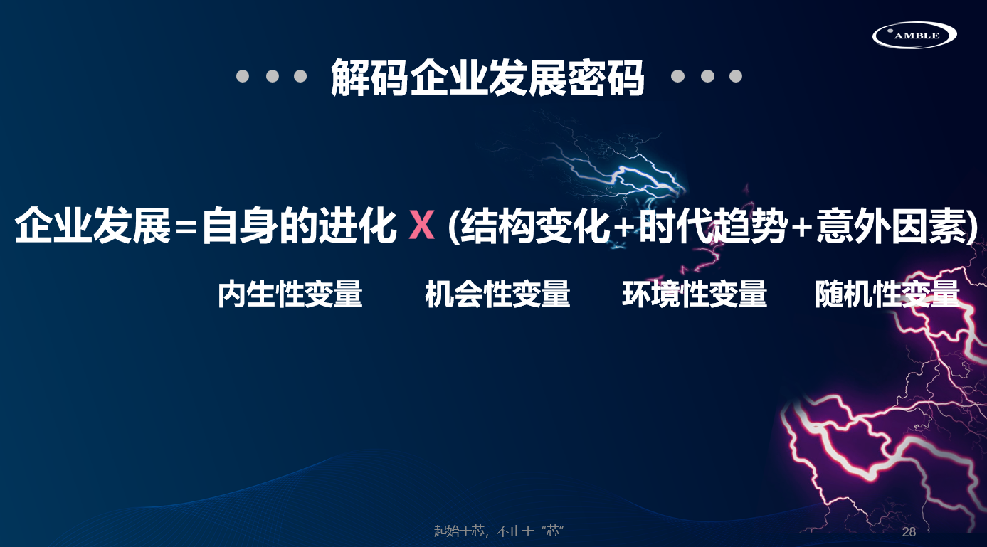 多个电池项目延期 中资新能源产业供应链发展迎变局