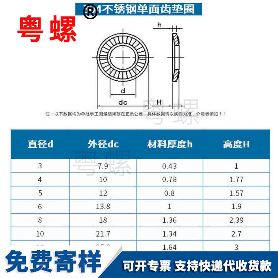 晋亿实业获得实用新型专利授权：“一种高强度高精密六角孔滚花杯头螺栓”