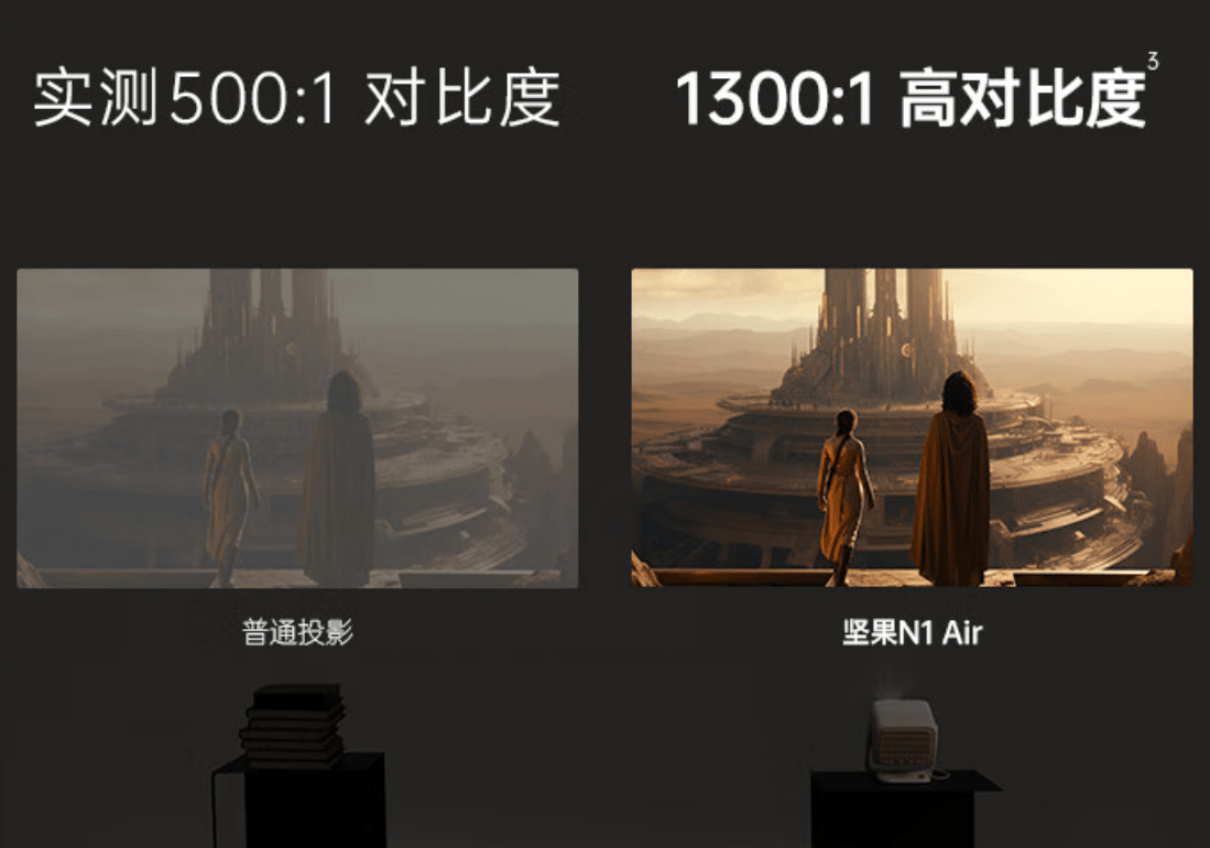 告别“比谁更便宜” 金融圈重塑行业竞争链