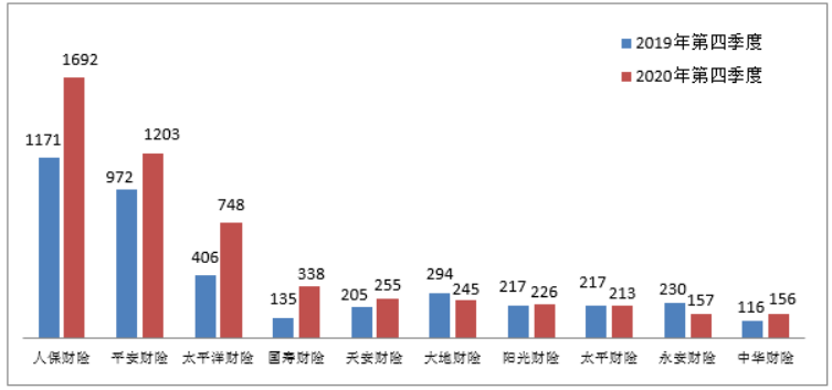 航空计量产业现状与未来发展趋势分析（2025年）_人保服务 ,人保财险 