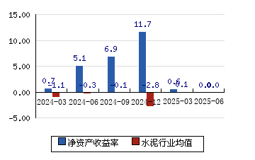 中交设计：积极参与和推动新一轮农村公路提升行动