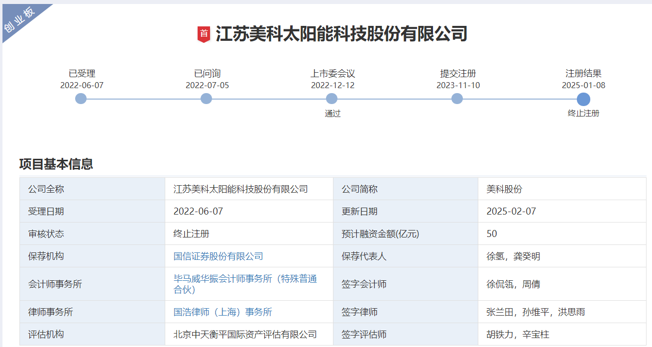 美联新材:截至7月31日公司股东总户数为19,586户