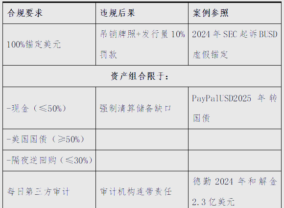 专访宋敏：稳定币能否重塑全球货币