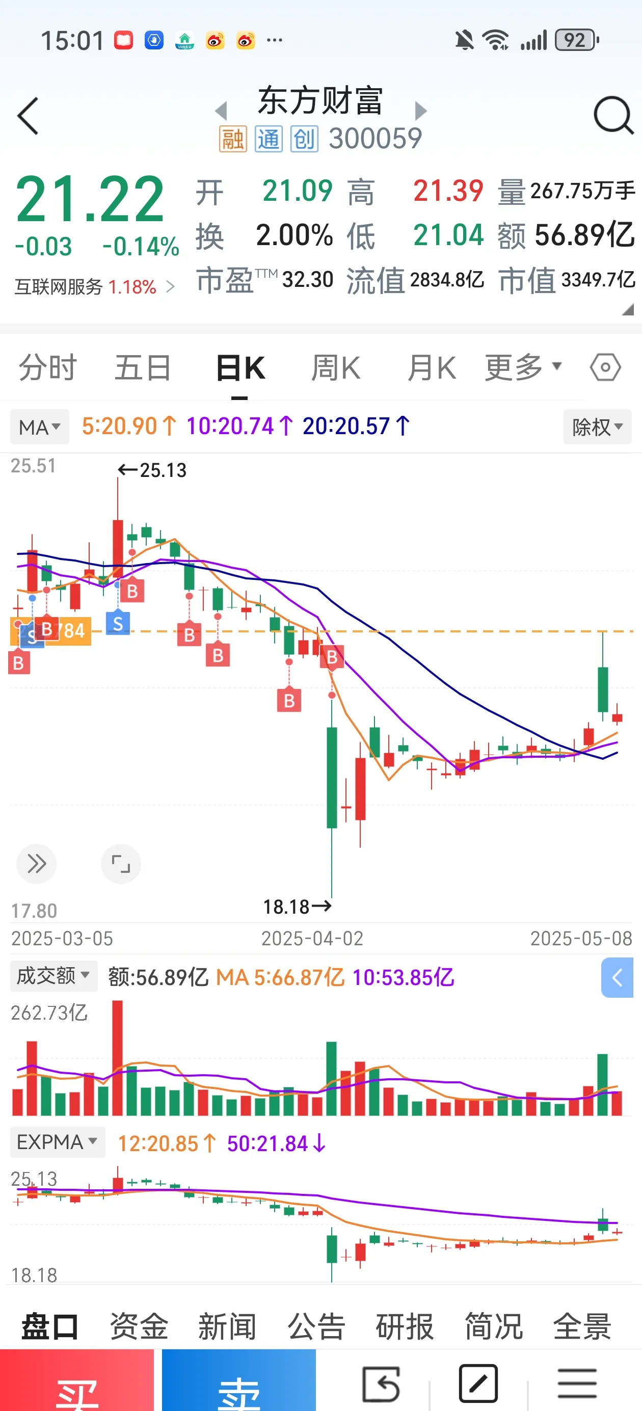 南模生物盘中涨停