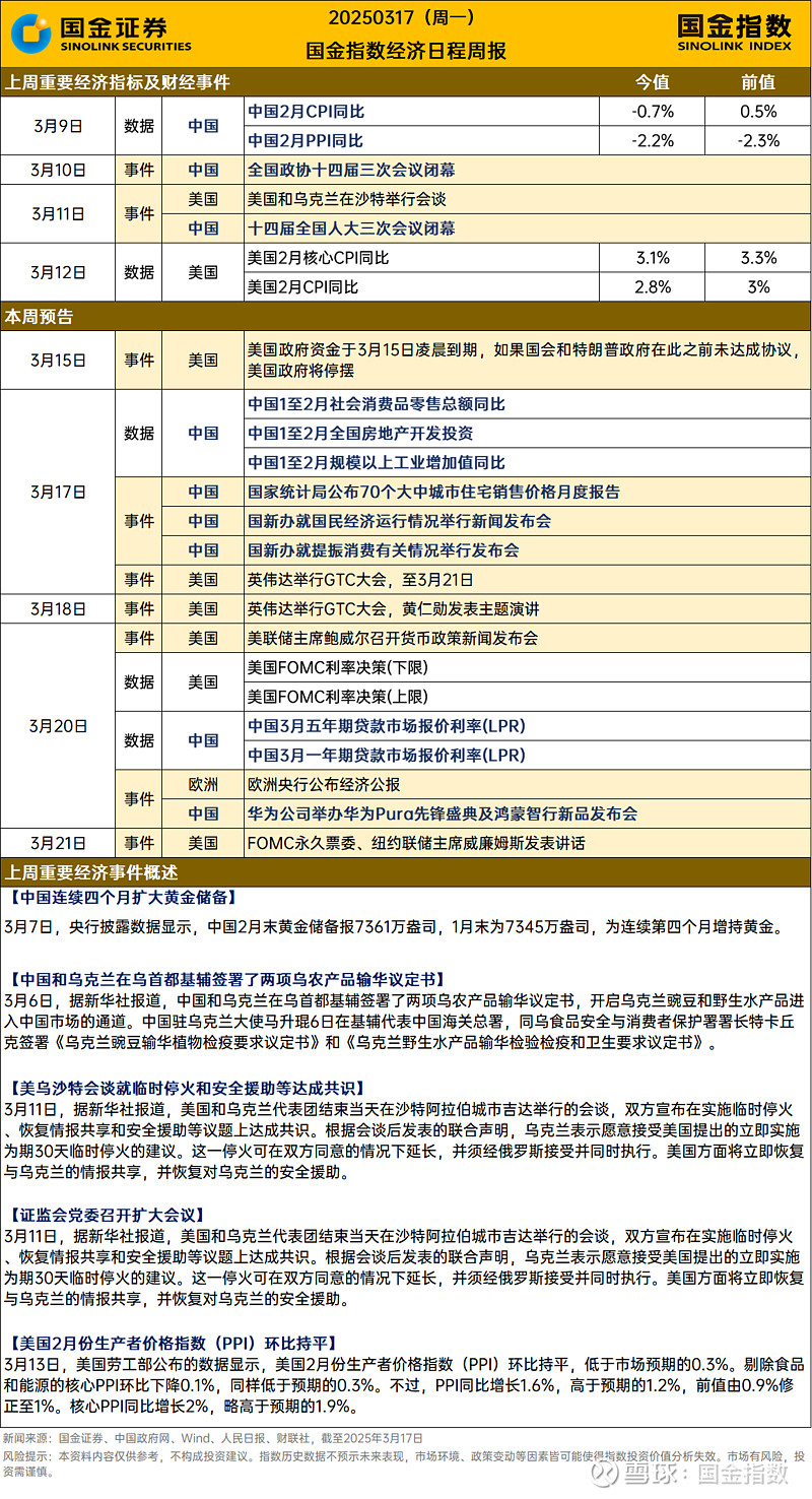 证监会：全力巩固市场回稳向好态势 从资产端、资金端进一步固本培元