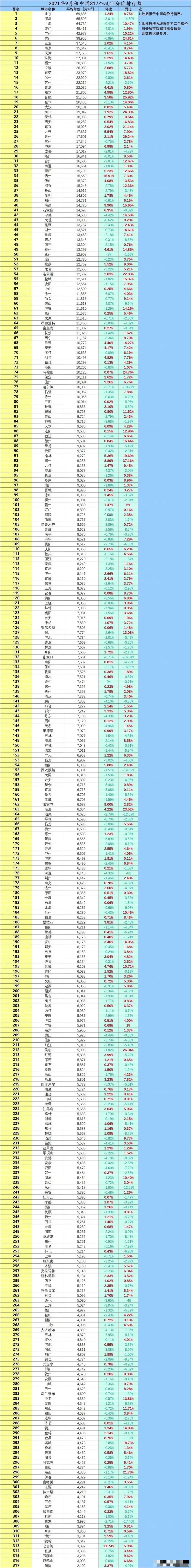 从丽水到鹤岗，小城机场的账该怎么算？
