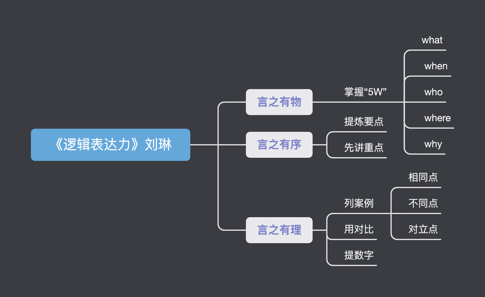 融资平台出清：解题“有力有序有效”
