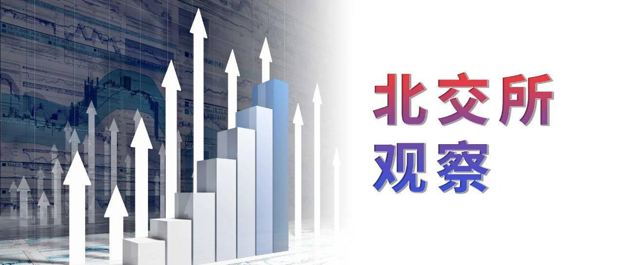 北交所新股N酉立上午收盘上涨262.15% 半日成交5.38亿元