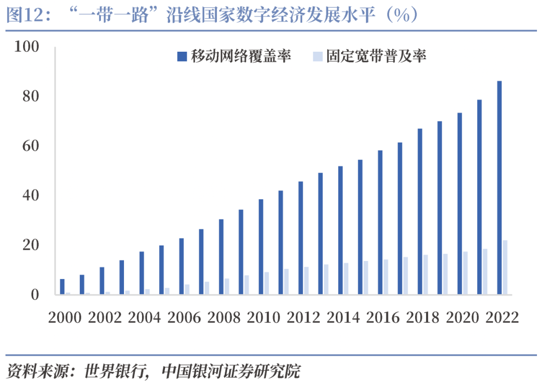 人民大学论坛：推动“一带一路”高质量发展是“统筹两个大局”的重要抓手