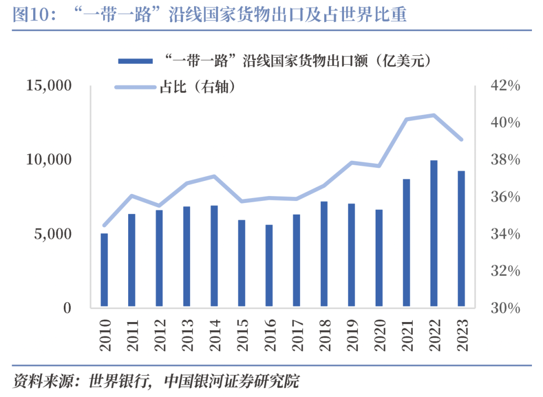 人民大学论坛：推动“一带一路”高质量发展是“统筹两个大局”的重要抓手
