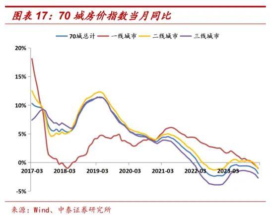 天康生物：7月销售生猪收入3.35亿元 同比下降16.67%