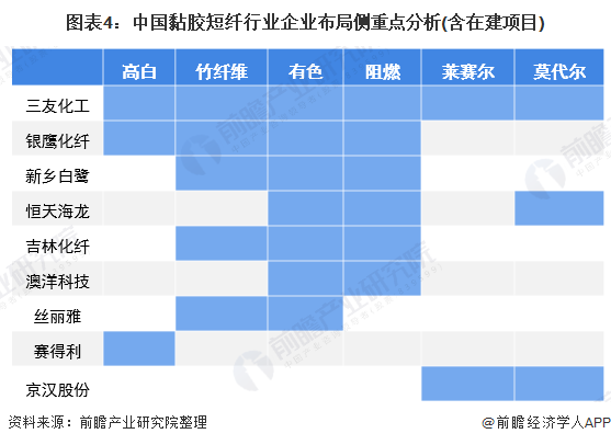 金发科技公布国际专利申请：“一种具有纤维点效果的阻燃PC/ABS组合物及其制备方法和应用”