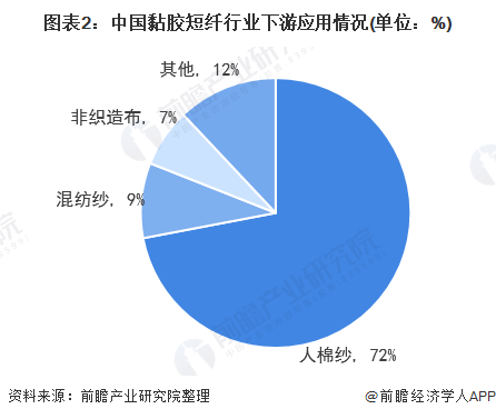 金发科技公布国际专利申请：“一种具有纤维点效果的阻燃PC/ABS组合物及其制备方法和应用”