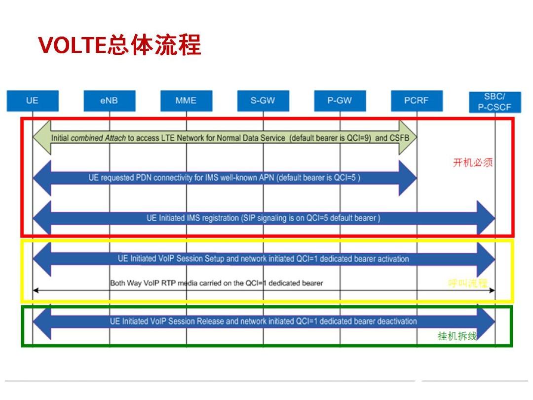 中兴通讯公布国际专利申请:“信令接收方法、信令发送方法、装置及存储介质”