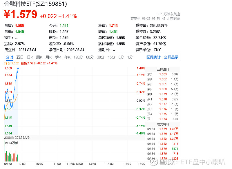 天阳科技控股魔数智擎 加码金融AI可解释模型
