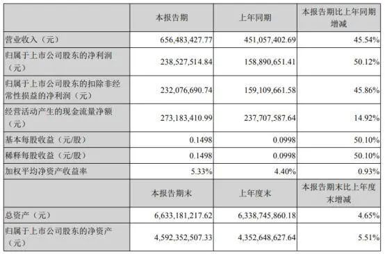2025年中国军工行业:内销外贸景气双升,资产价值重估_人保车险 品牌优势——快速了解燃油汽车车险,人保护你周全