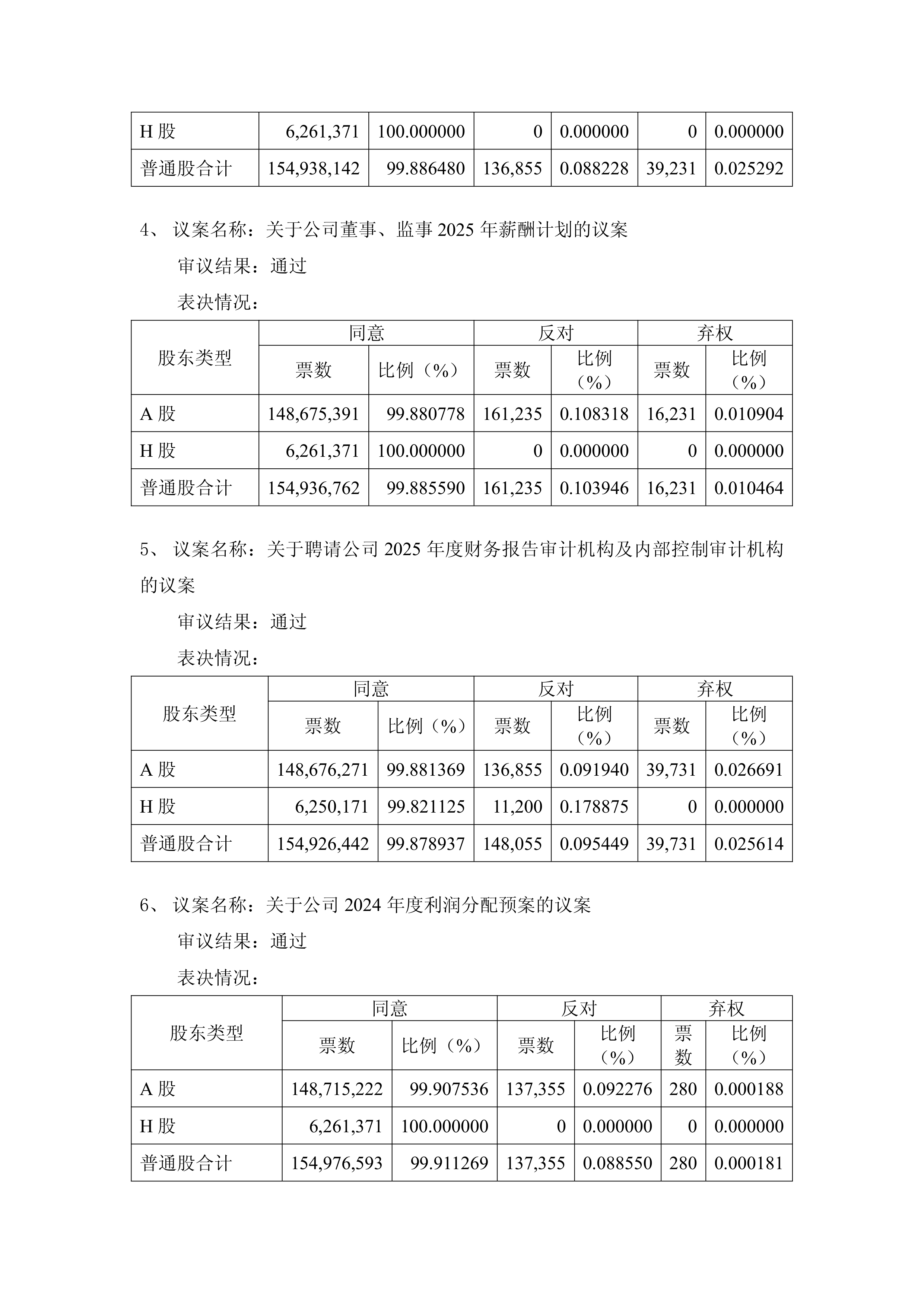申科股份：截至2025年8月8日股东户数为10,495户