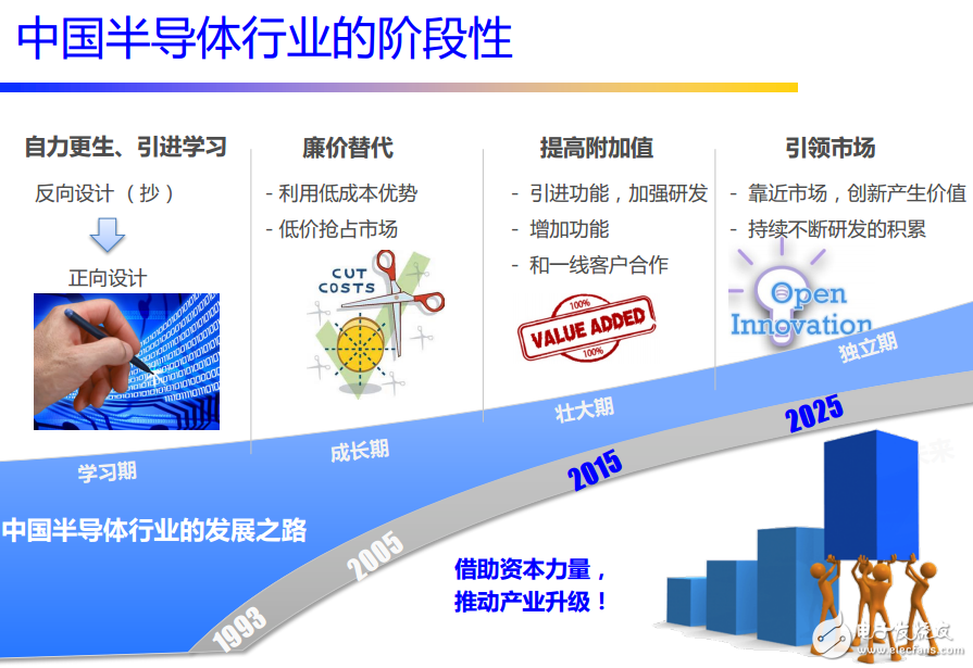 人保车险,人保财险 _2025年AI内容审核行业：技术与治理的双轨演进