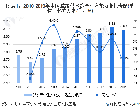 大连：全力为经营主体降成本、优服务，数据要素市场化改革稳步推进