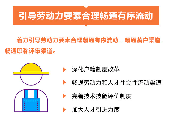 大连：全力为经营主体降成本、优服务，数据要素市场化改革稳步推进