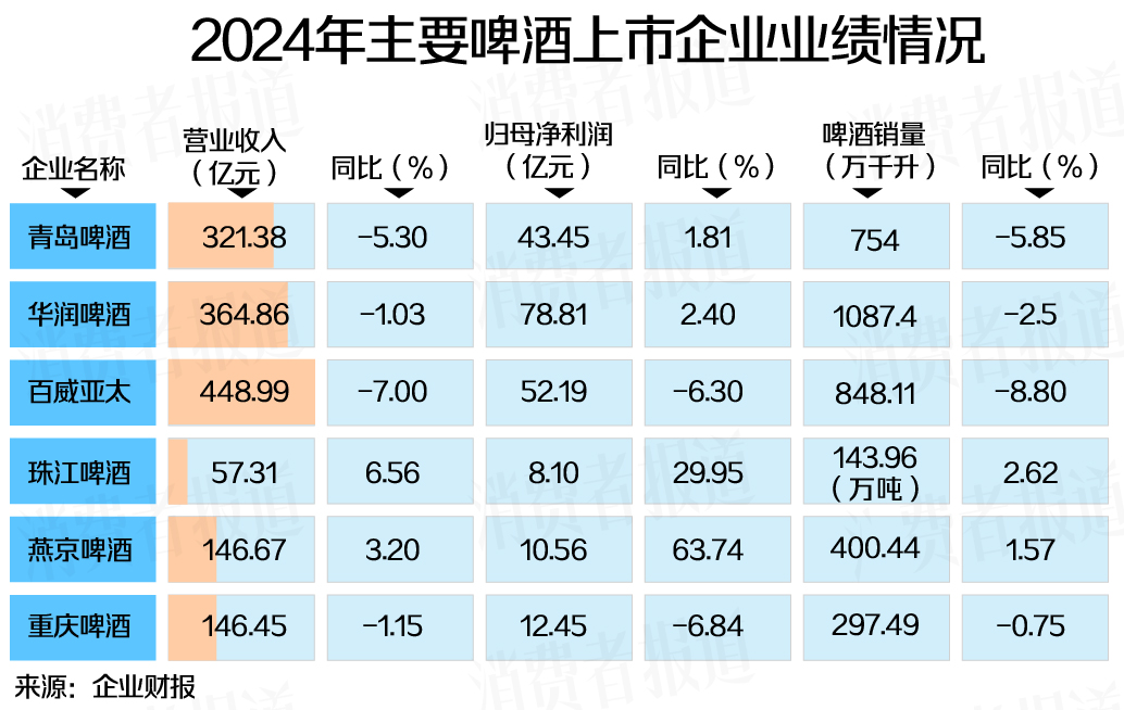 隔夜shibor报1.4670 下跌5.3个基点