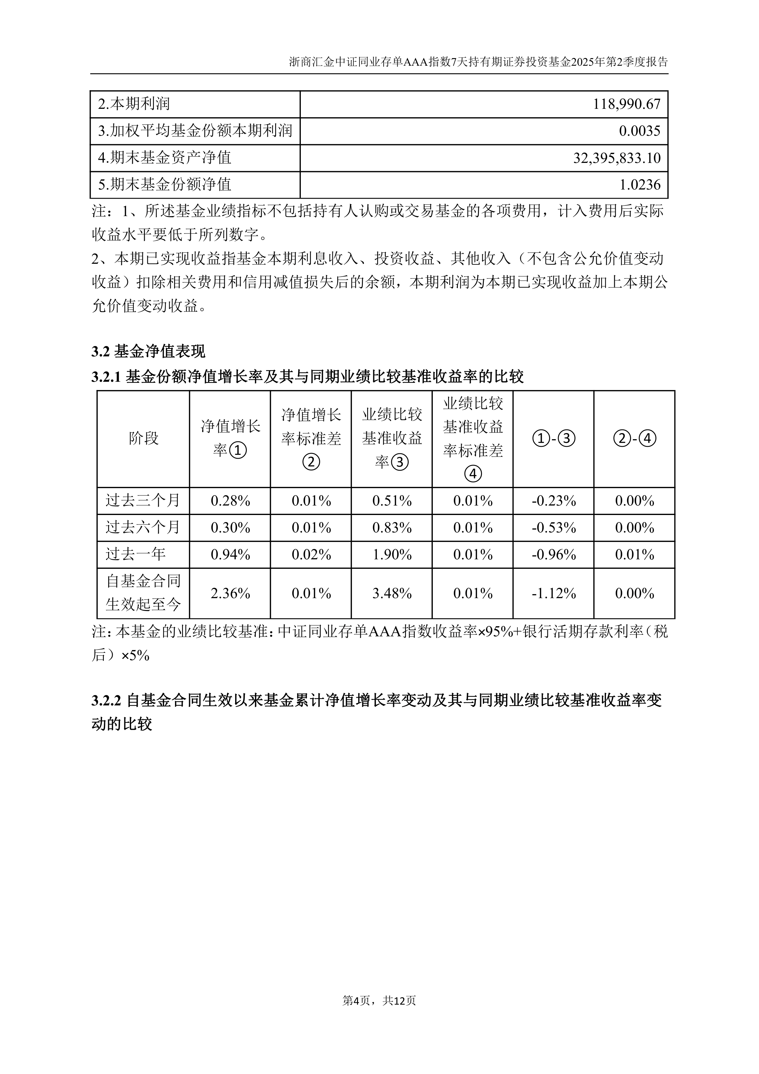浙商汇金新兴消费增聘陈顾君，叶方强离任