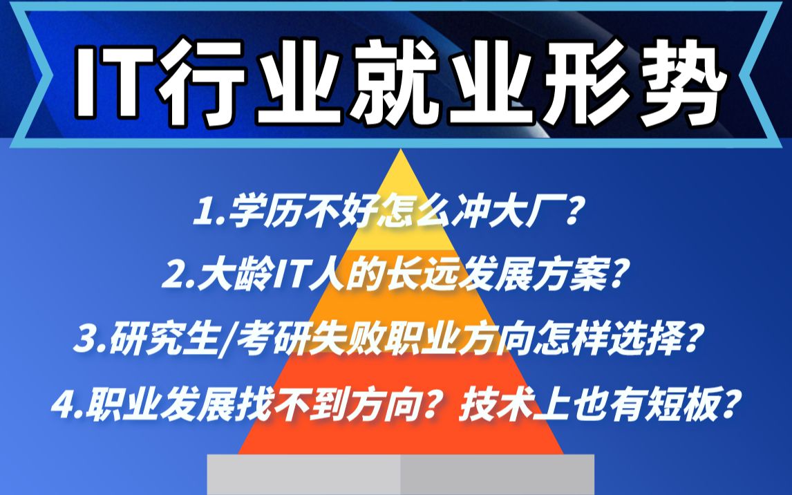 “内卷”压力下工业企业的增与减