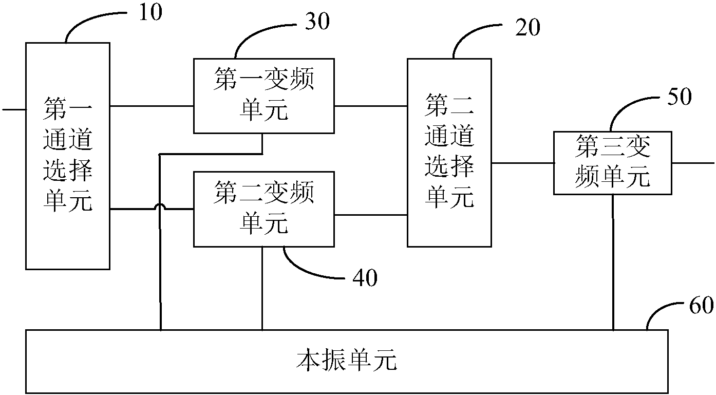 海格通信获得外观设计专利授权：“救援车”