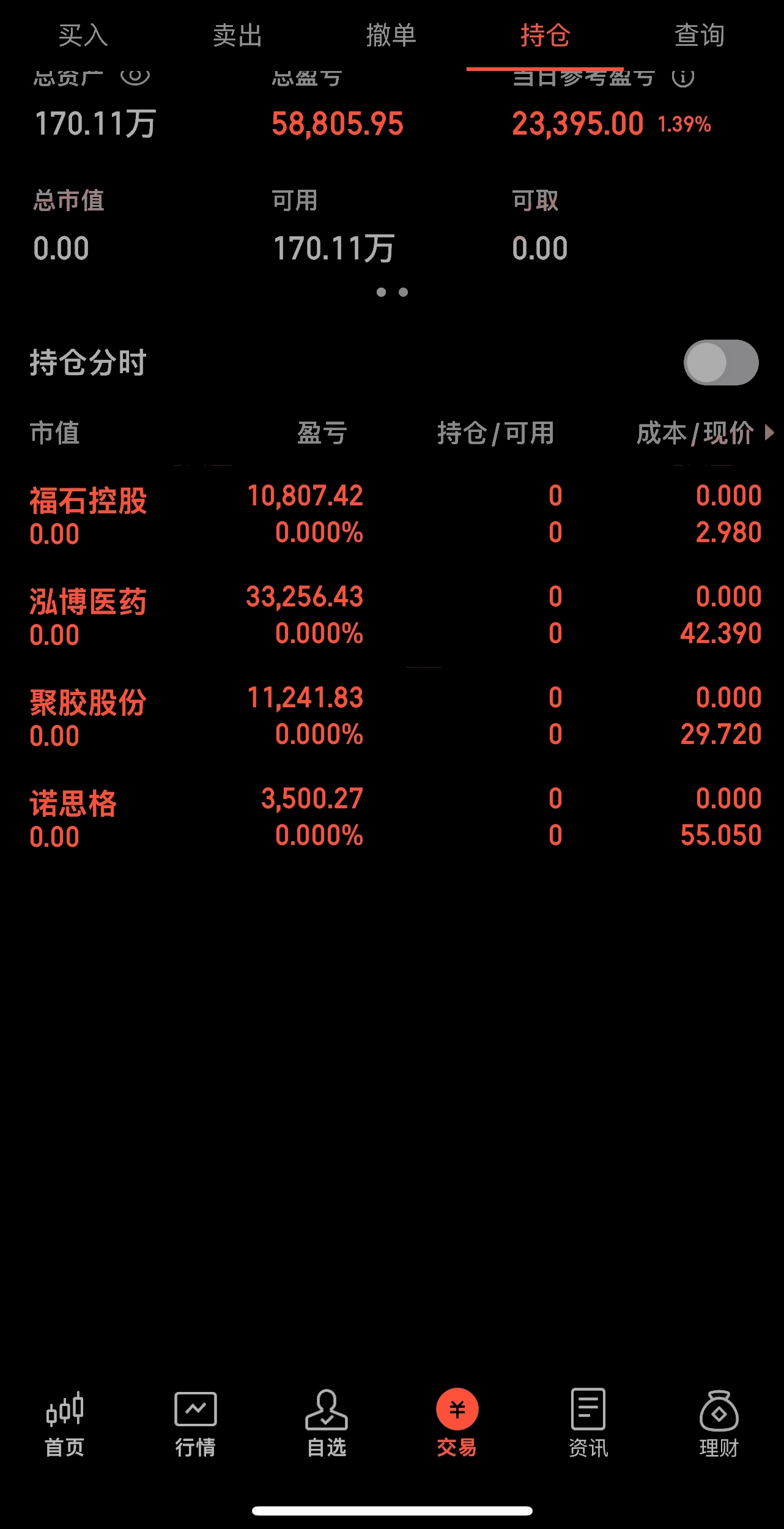 泓博医药：公司暂不涉及相关领域