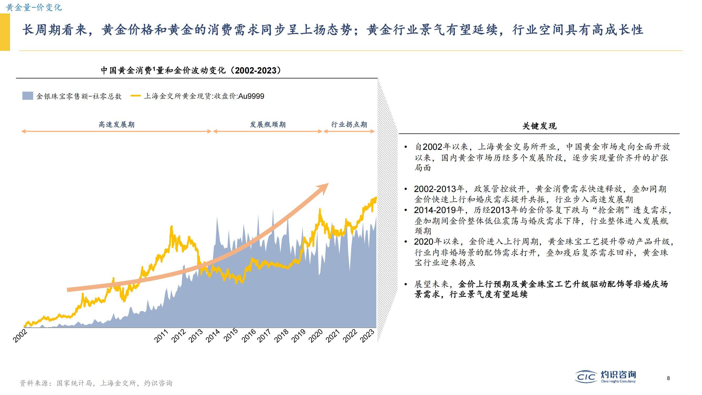 2025零售百货行业市场规模及风险投资态势分析_人保车险   品牌优势——快速了解燃油汽车车险,人保伴您前行