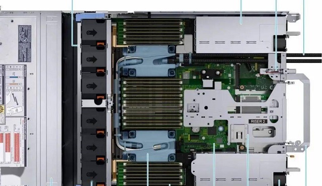 依米康：预估海外上液冷的节奏会更快 欧美最快明年进入冷板液冷时代
