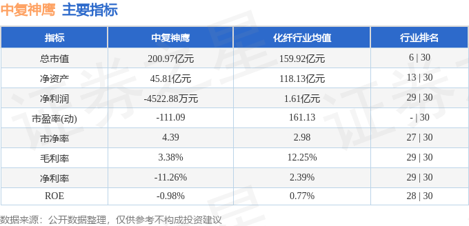 21.69亿主力资金净流入,国家大基金持股概念涨1.83%