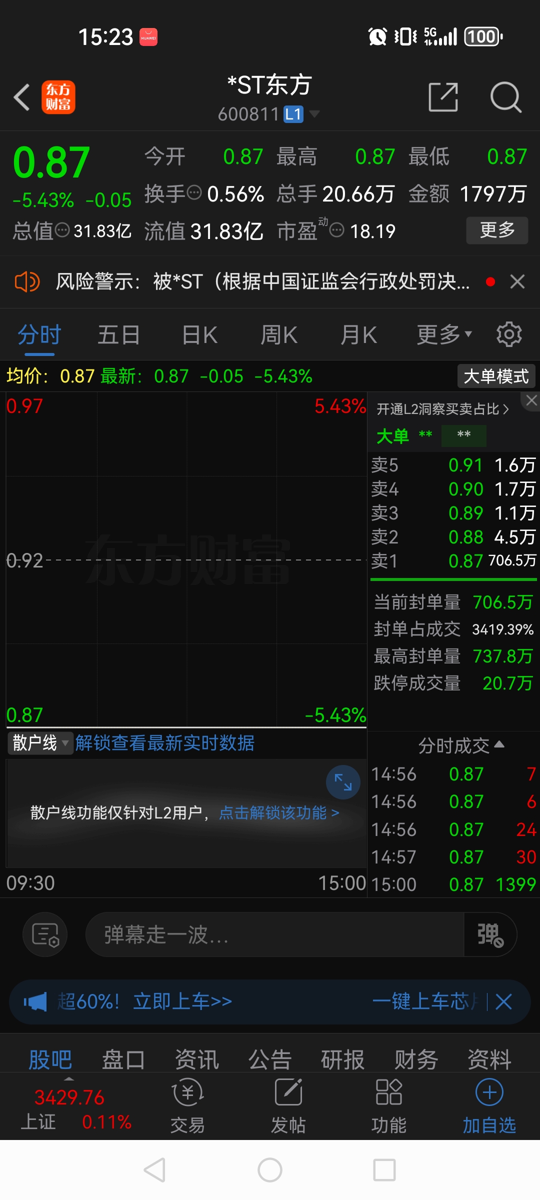 无法在责令改正期限内完成资金占用整改， *ST华微股票明起停牌