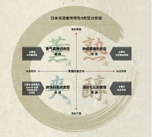 文化如何安置地方?日本“内容经济”的治理想象