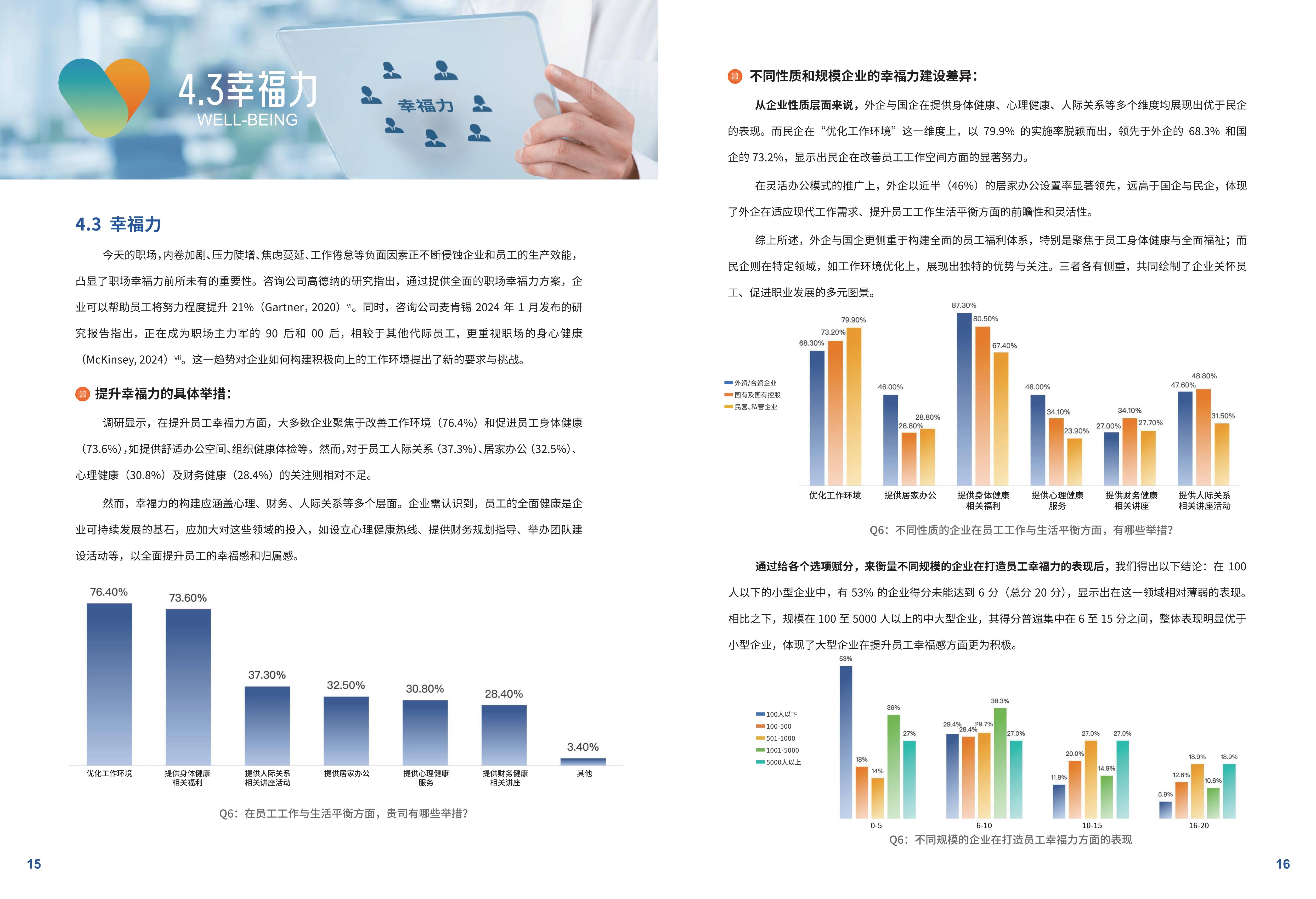 精品酒店行业风险投资态势及投融资策略指引（2025年版）_人保服务 ,保险有温度