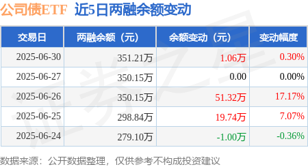 【ETF观察】8月12日股票指数ETF净流出30.77亿元