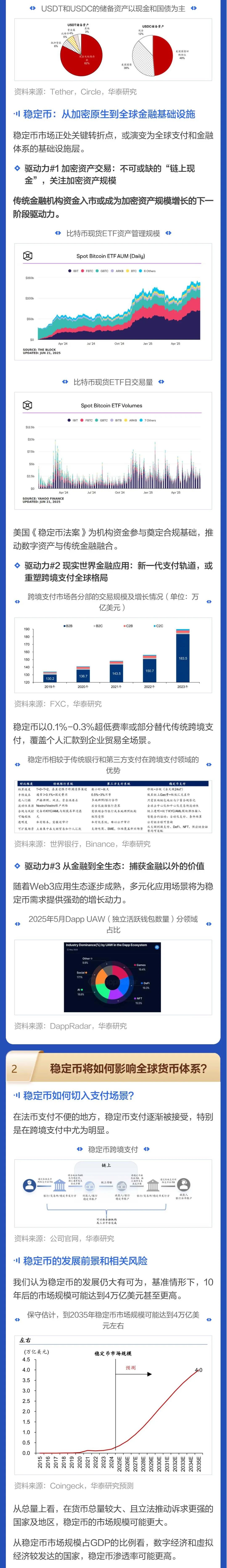 2025国际货币论坛：稳定币推动香港数字金融发展，人民币国际化再迎机遇