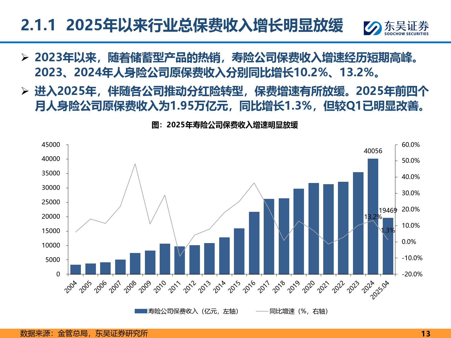 人保伴您前行,人保有温度_2025年中国工程招标代理行业：政策助力，行业迎来高质量发展新征程