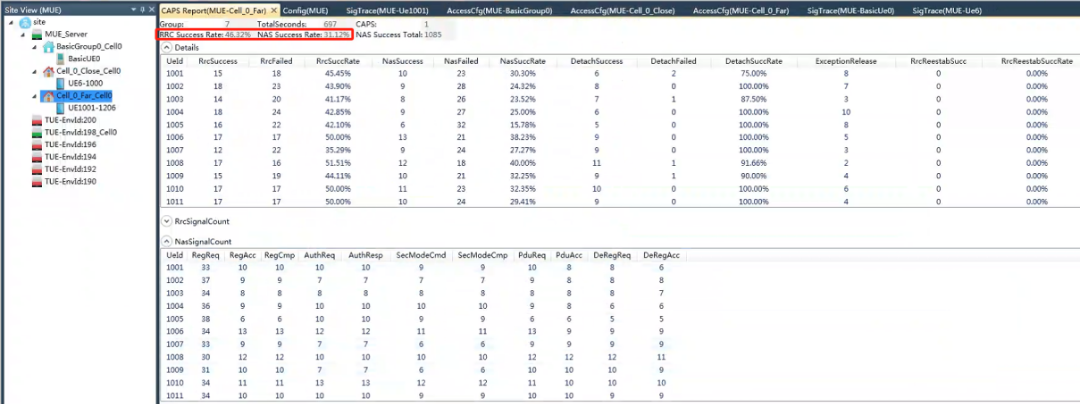 溯联股份：已完成UQD产品核心性能测试验证