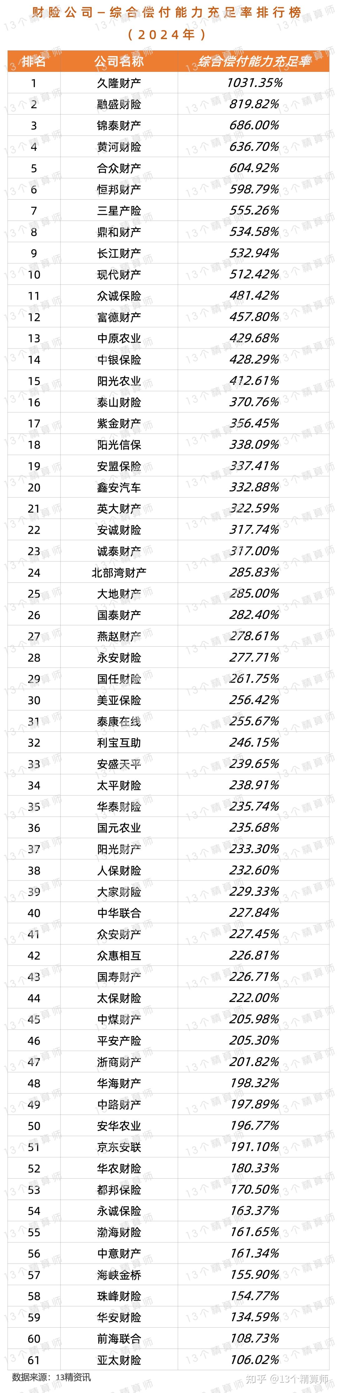 2024年第三方认证行业发展现状、竞争格局及未来发展趋势分析_人保服务 ,拥有“如意行”驾乘险,出行更顺畅!
