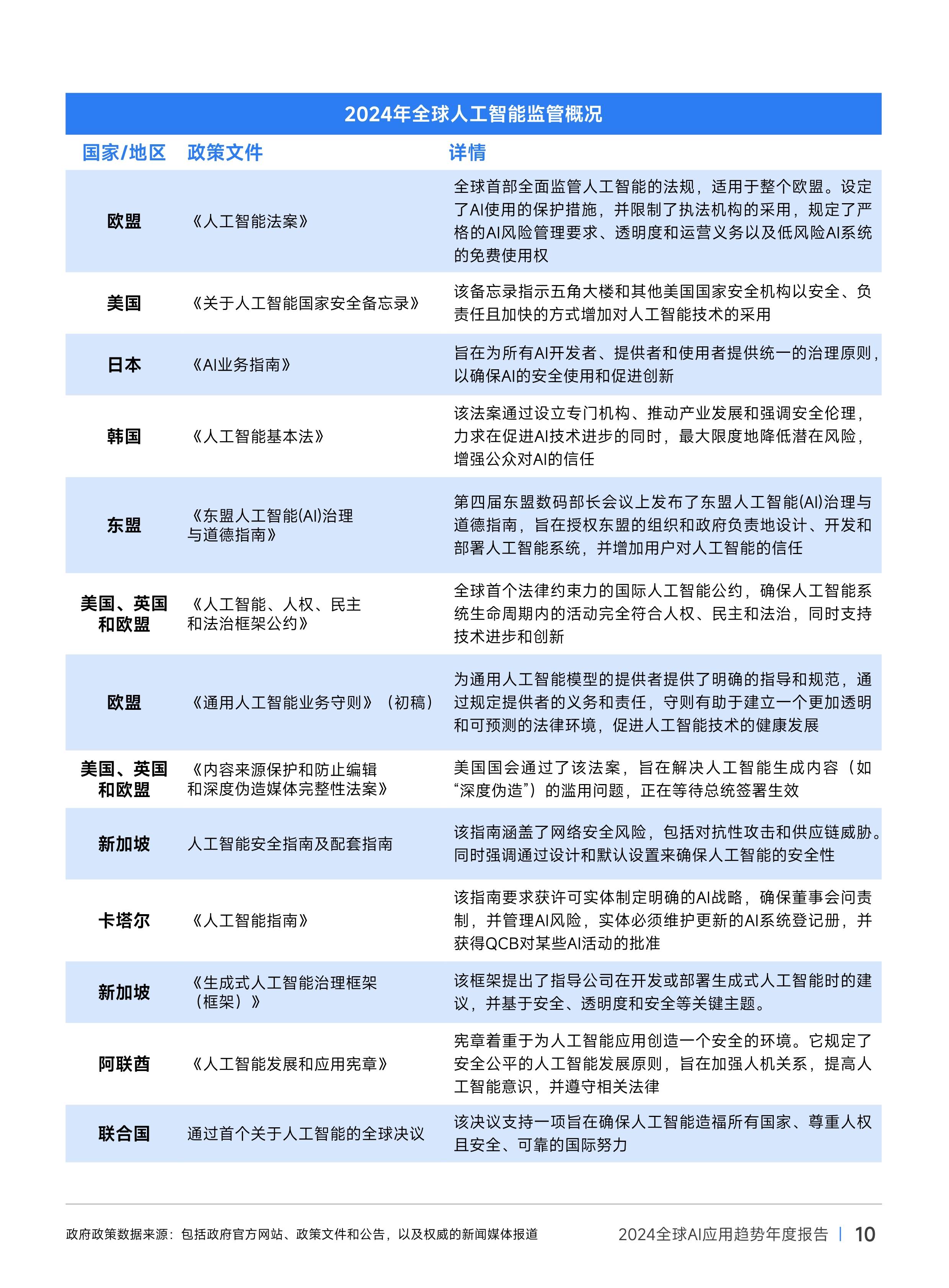 2024年第三方认证行业发展现状、竞争格局及未来发展趋势分析_人保服务 ,拥有“如意行”驾乘险,出行更顺畅!