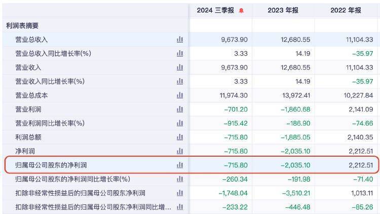*ST东通实控人黄永军被立案 公司此前已被立案