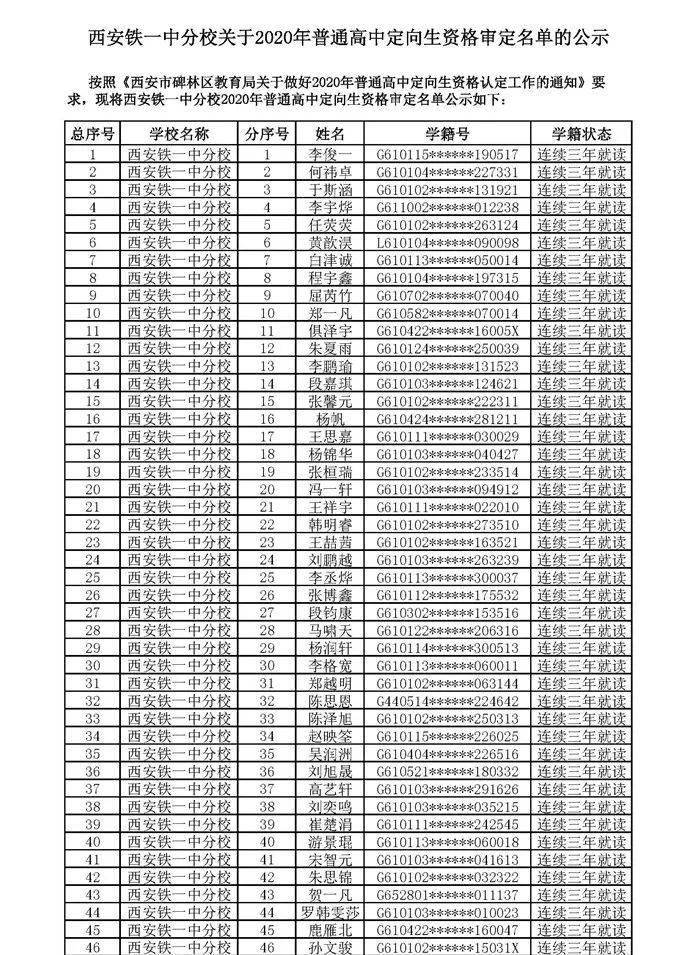 交大铁发龙虎榜数据（8月13日）