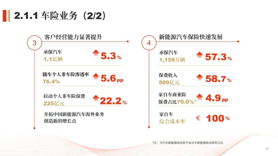 人保服务,人保伴您前行_中国屋顶盒行业：2025从“单一功能”到“生态融合”的范式重构