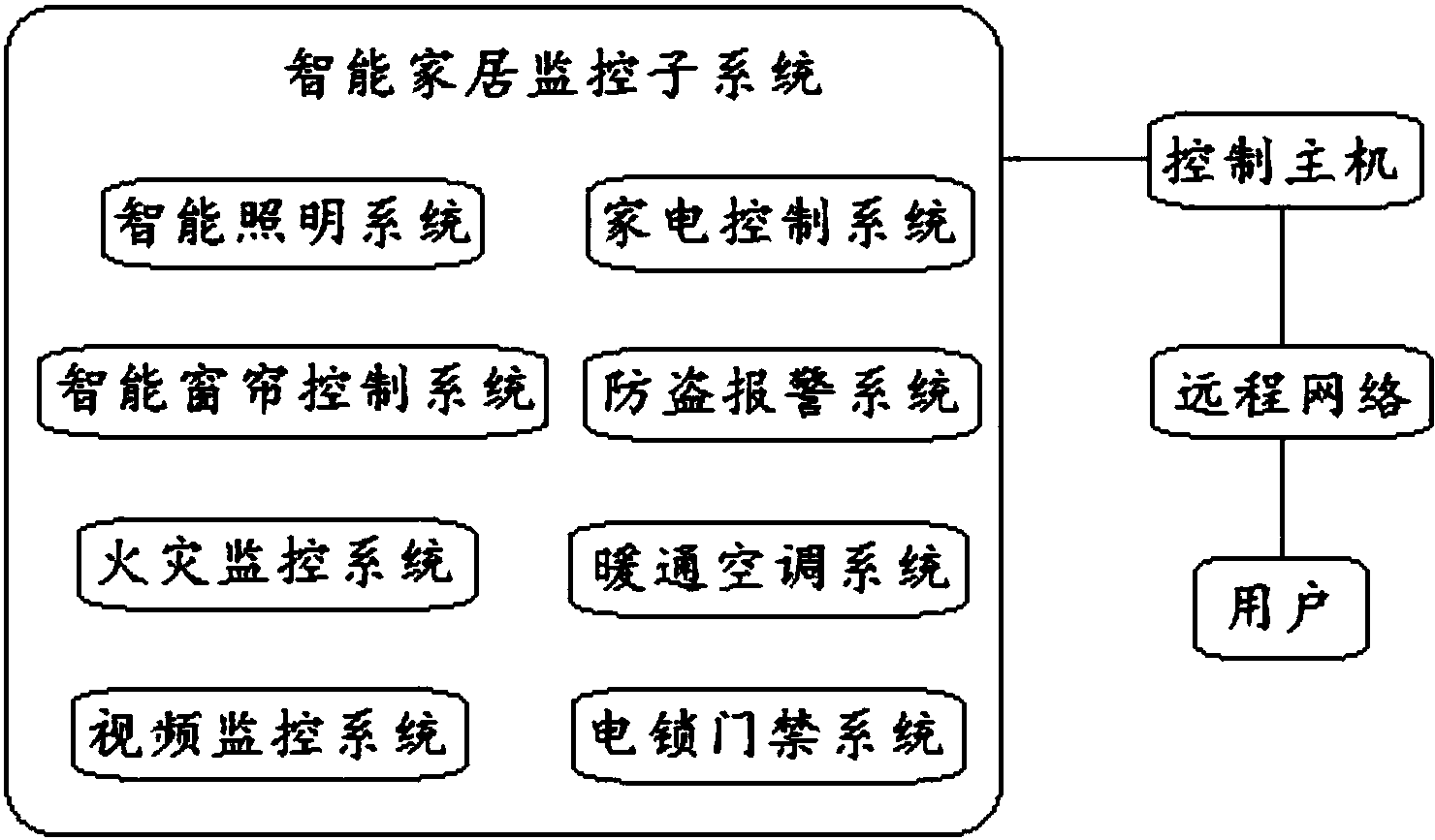 万东医疗获得外观设计专利授权：“CT机控制盒”