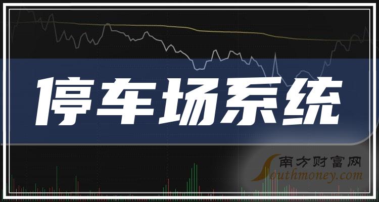 2024年停车场管理系统行业发展现状、竞争格局及未来发展趋势分析_人保服务,人保伴您前行