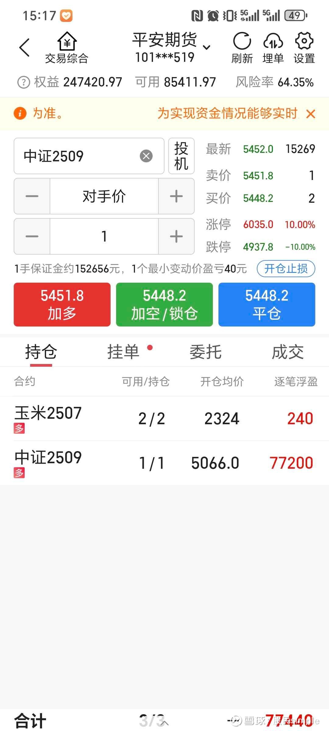 今日沪指涨0.47% 综合行业涨幅最大